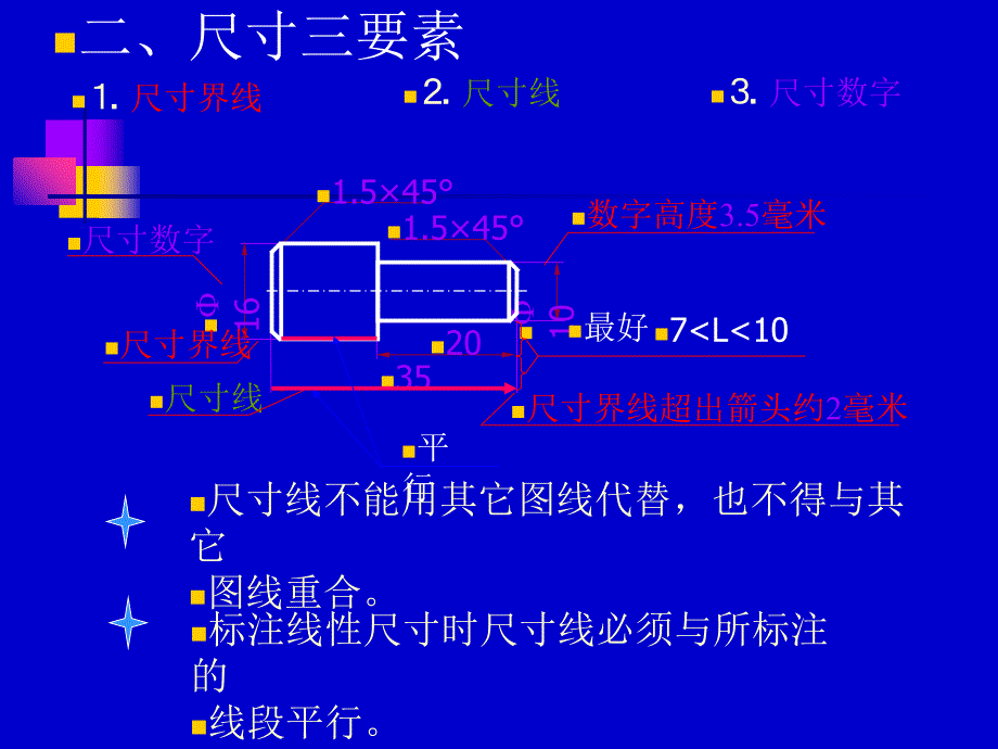 机械尺寸基准标注_第3页