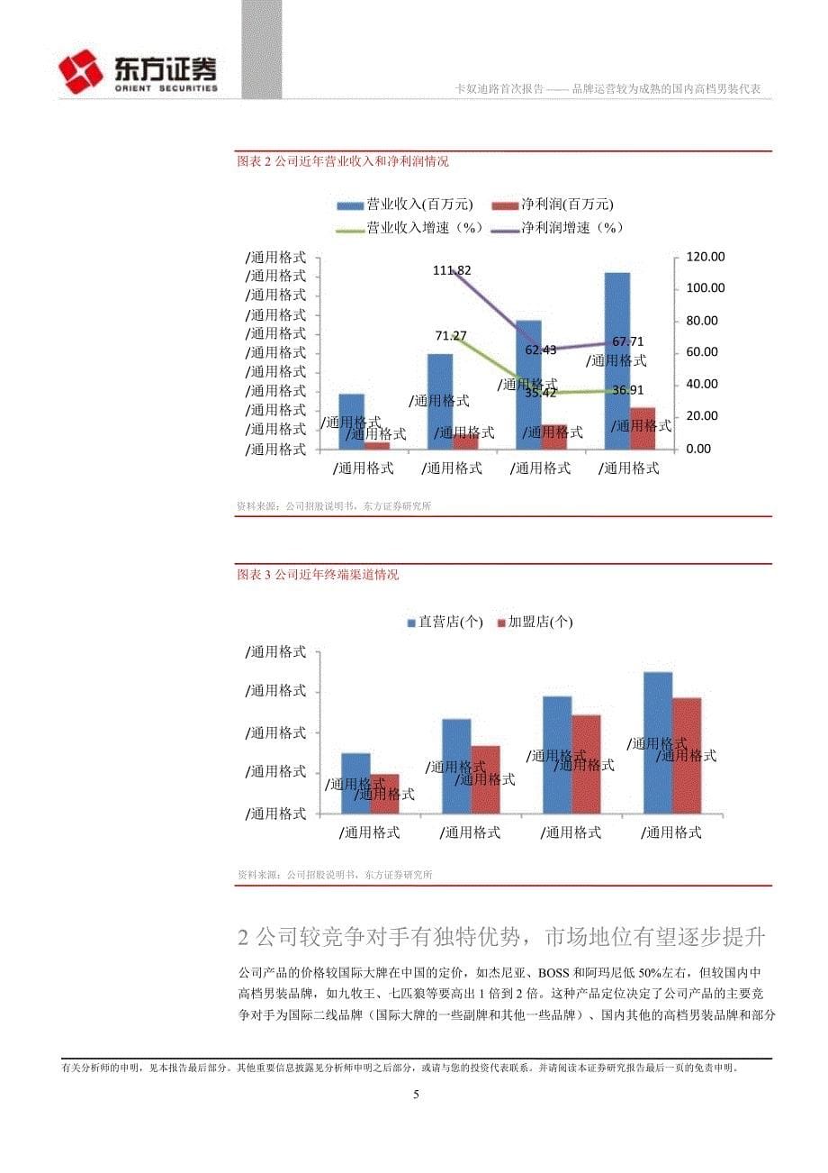 卡奴迪路(002656)：品牌运营较为成熟的国内高档男装代表0320_第5页