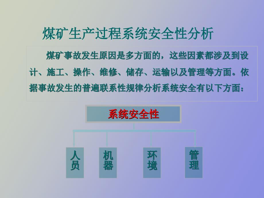 煤矿生产过程系统安全性分析_第2页