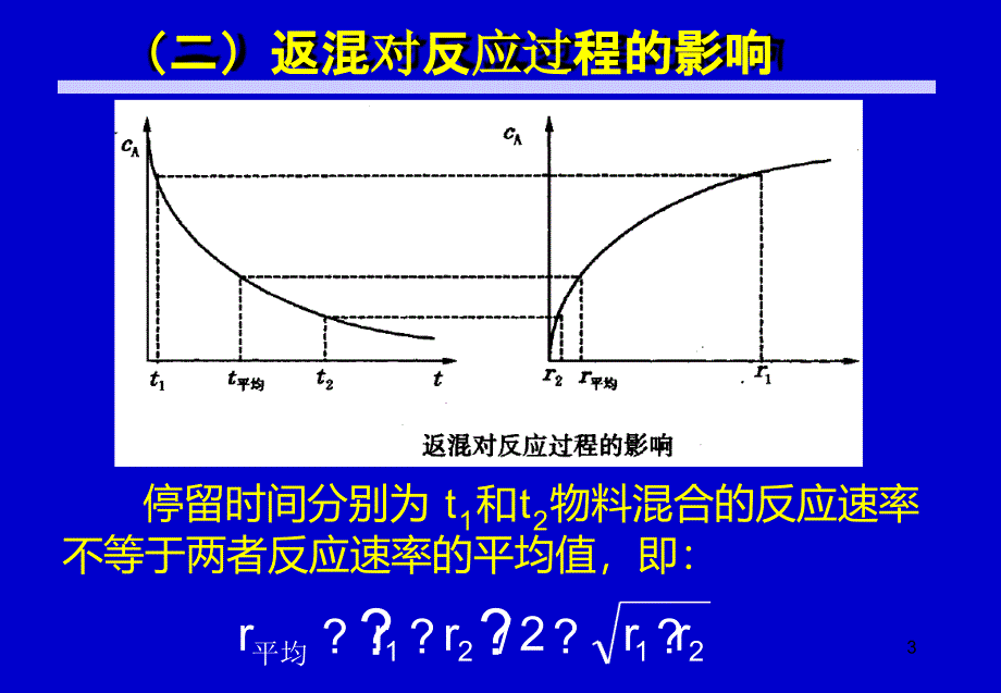 chap3非理想流动反应器_第3页