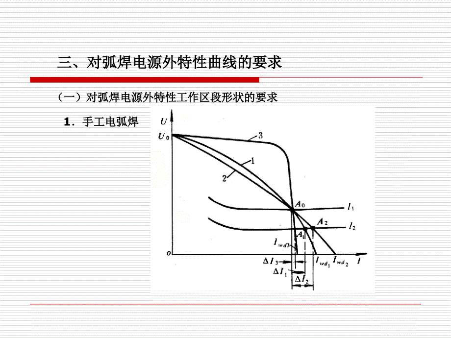 电弧及对弧焊电源的基本要求_第4页