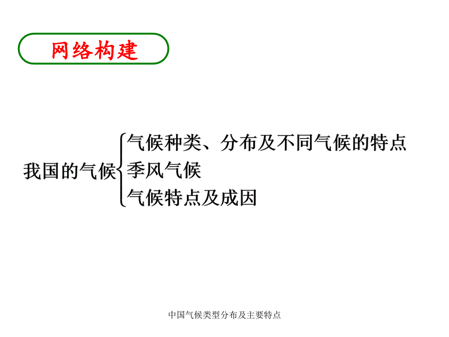 中国气候类型分布及主要特点课件_第4页