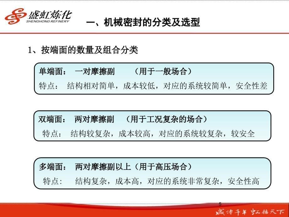 泵用机械密封基础知识【优制材料】_第5页