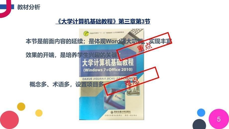 Word2010图文混排说课ppt课件_第5页