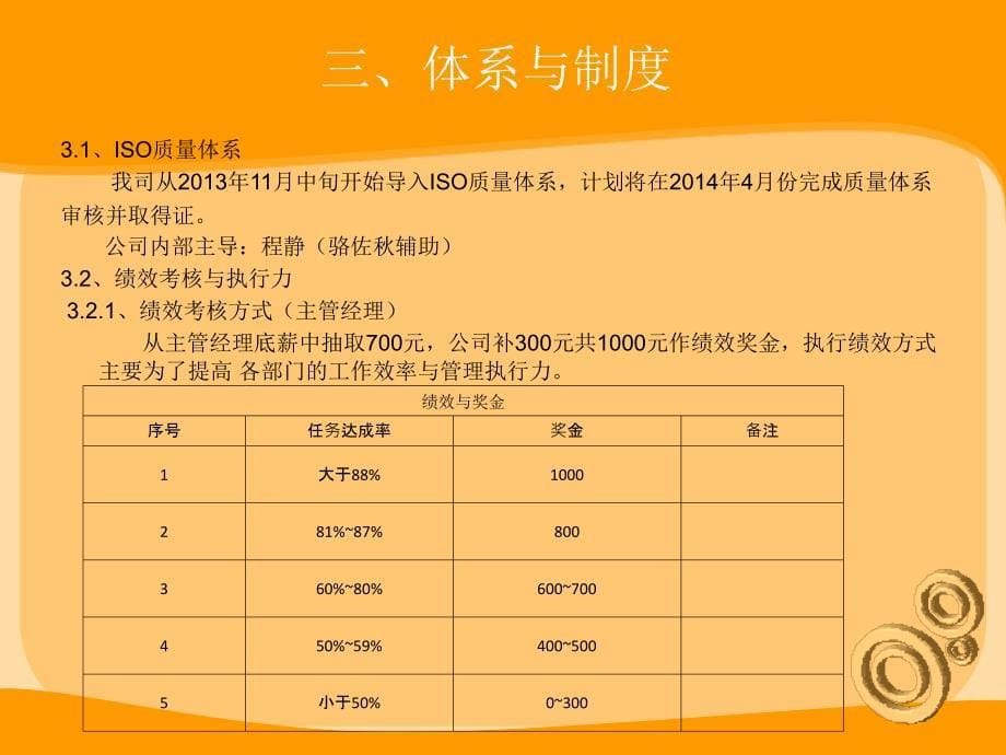 鸥雷玛工厂计划与总结_第5页