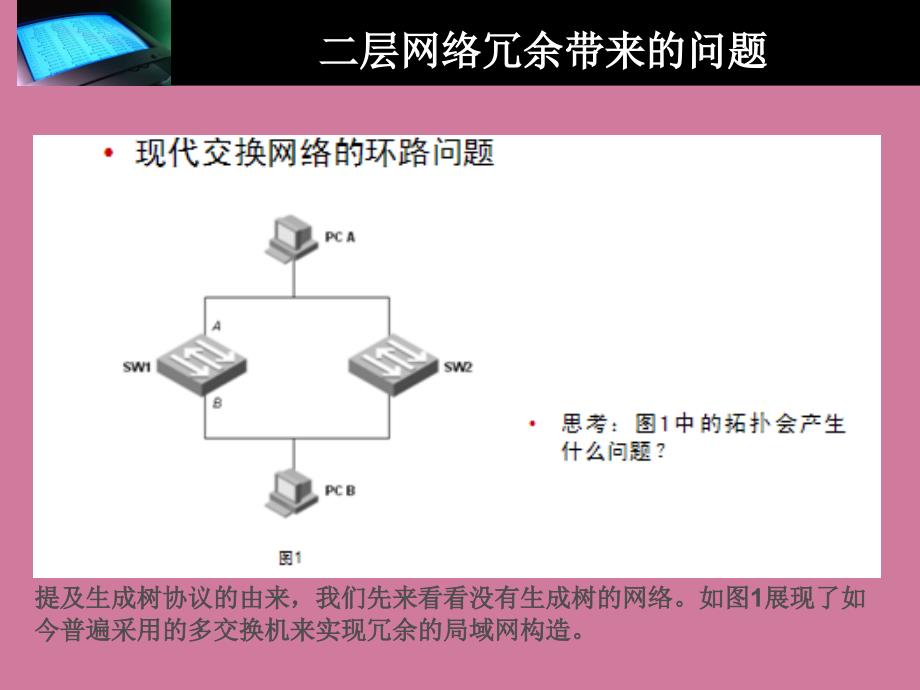 企业网络规划与设计总部大楼网络需求与设计ppt课件_第4页