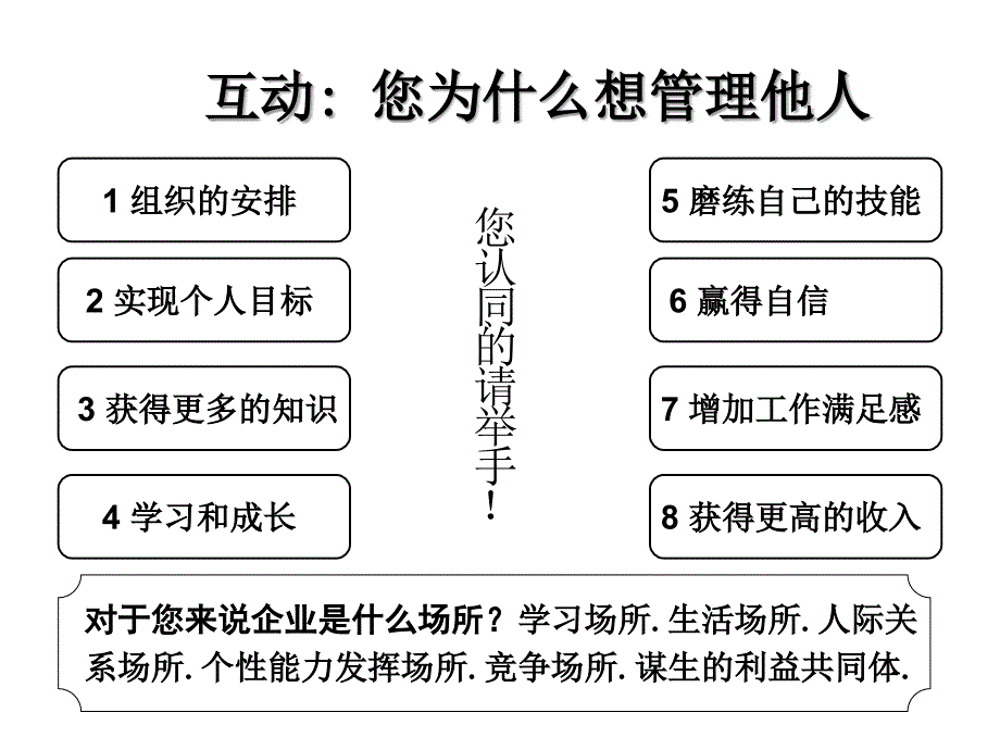 班组长管理技能素质提升课件_第4页