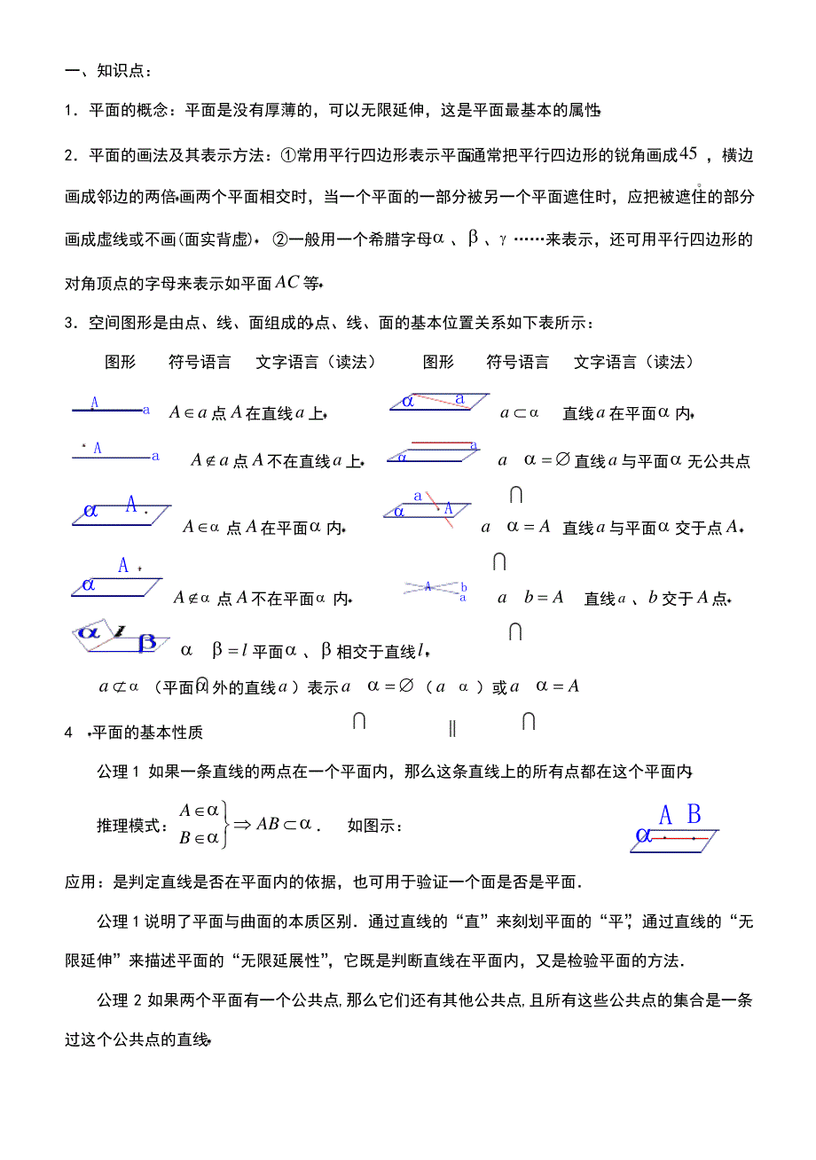 立体几何平面的基本性质_第1页