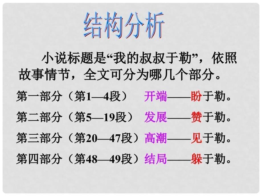 九年级语文上册 11 我的叔叔于勒课件 新人教版_第5页