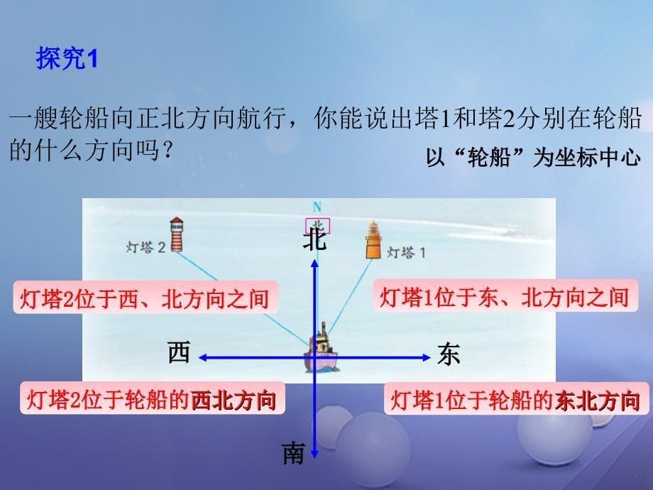 六年级数学下册5.1确定位置课件新版苏教版_第5页