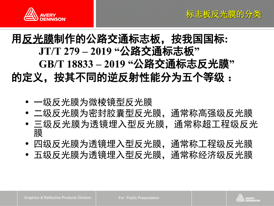 艾利微棱镜反光膜介绍.ppt_第3页