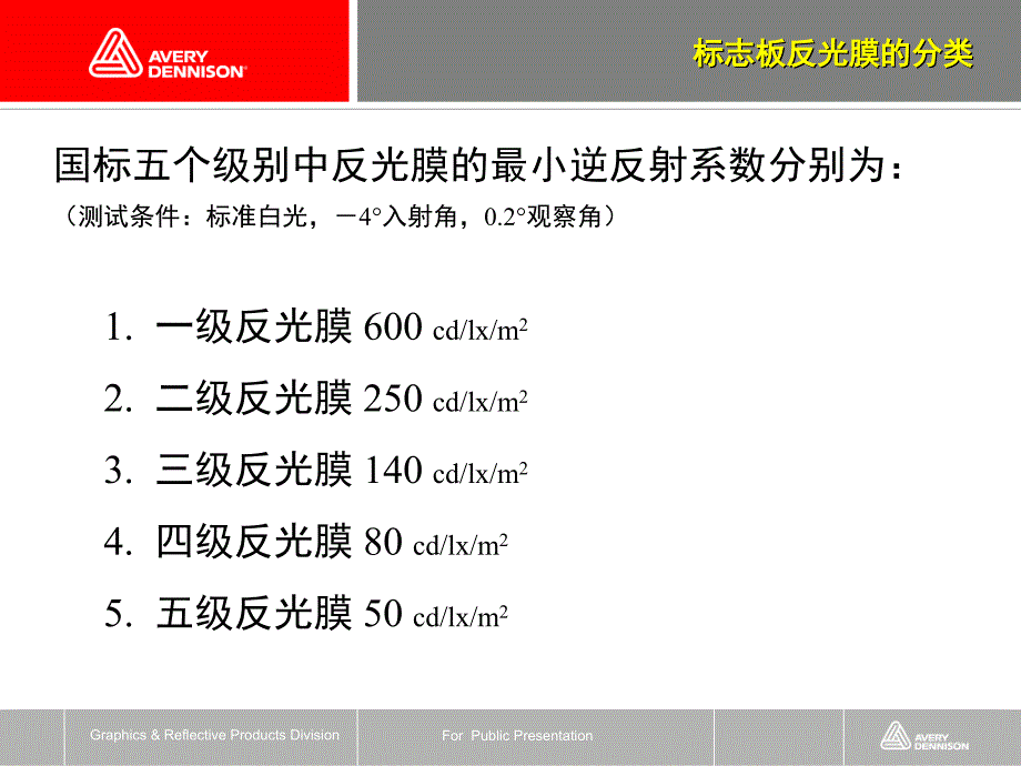 艾利微棱镜反光膜介绍.ppt_第4页