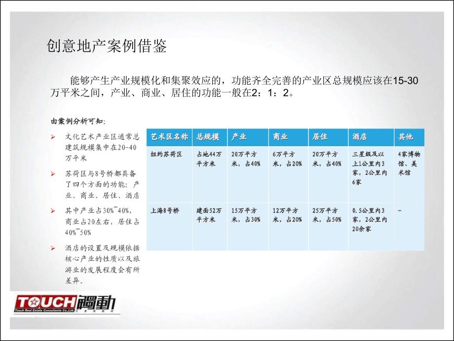 中建报告第三部分.ppt_第1页