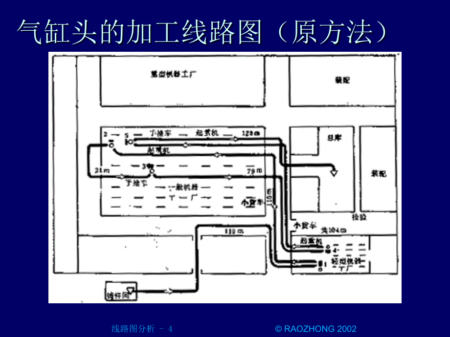 [工业工程.IE].线路图分析_第4页