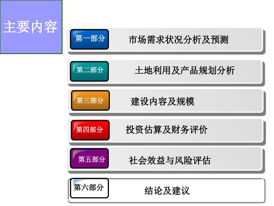 酒店式公寓项目建议书PPT课件_第2页