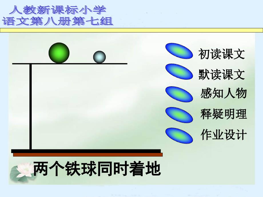 两个铁球同时着地课件1_第1页