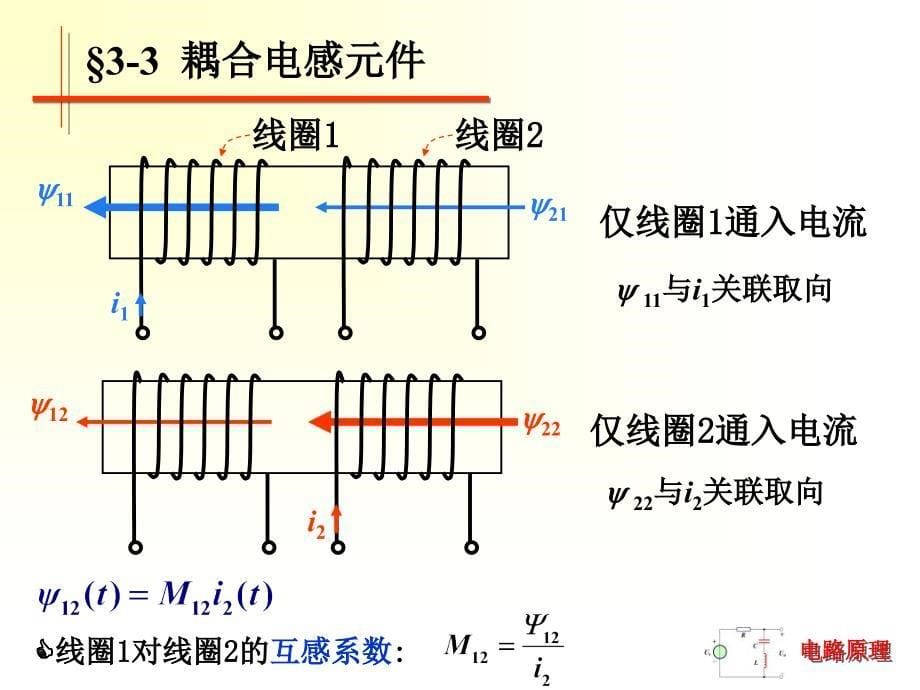 耦合电感元课件_第5页