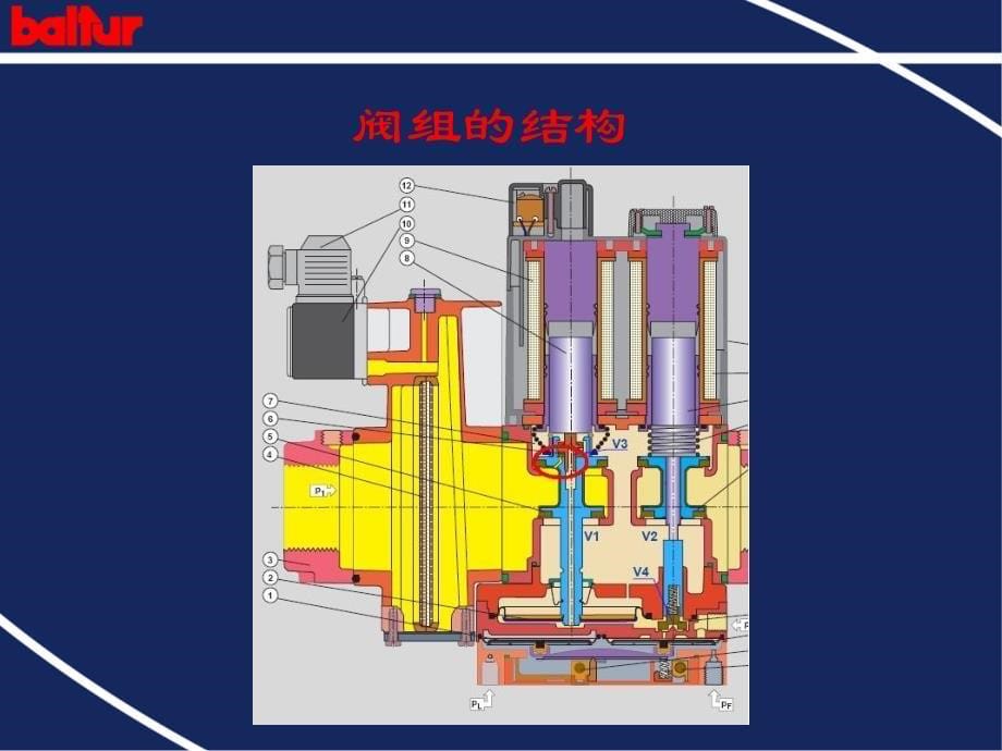 冬斯及西门子双电磁阀原理图_第5页