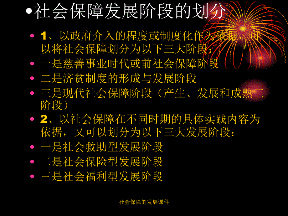 社会保障的发展课件_第4页