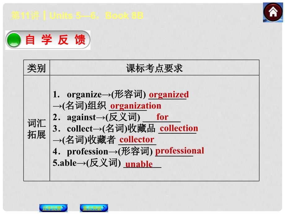 中考英语总复习 第11课时 Book 8B Units 56课件（语法专题突破+考点解析）_第2页