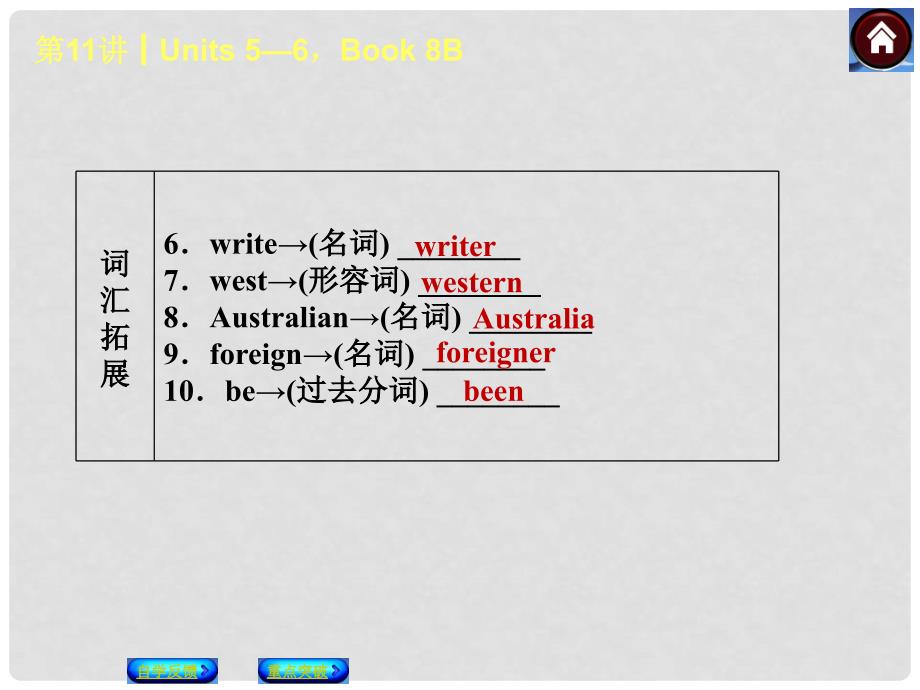 中考英语总复习 第11课时 Book 8B Units 56课件（语法专题突破+考点解析）_第3页