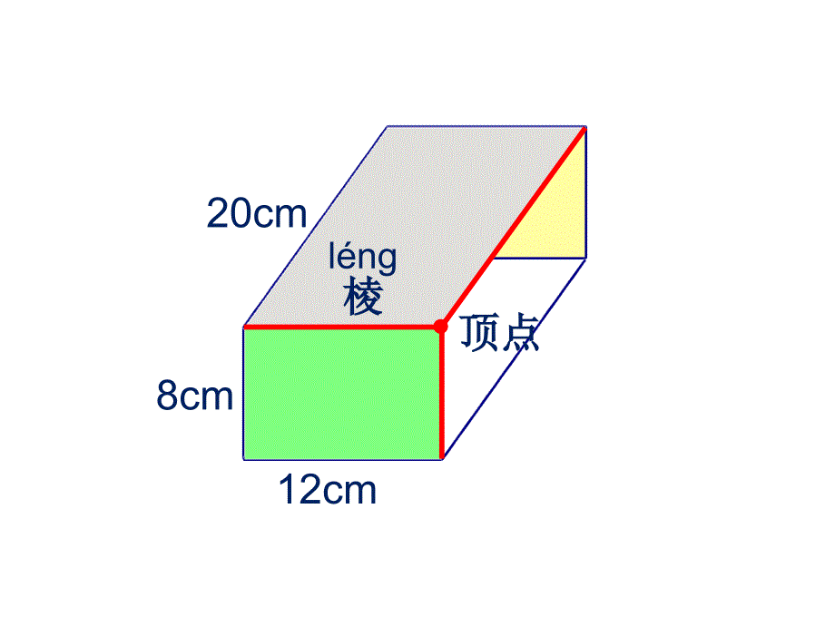 人教版小学数学课件《长方体的认识》_第4页