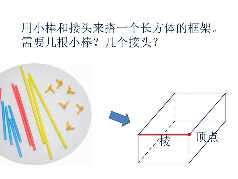 人教版小学数学课件《长方体的认识》_第5页