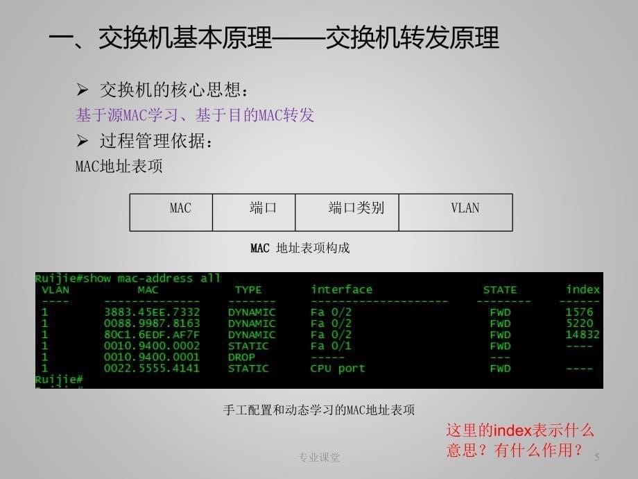 交换机基本功能学习总结业界相关_第5页