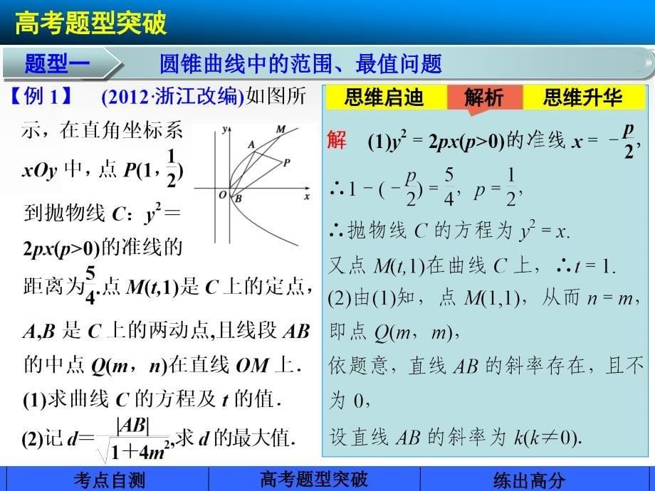 2015年高中数学步步高大一轮复习讲义(文科)专题五__高考中的圆锥曲线问题_第5页