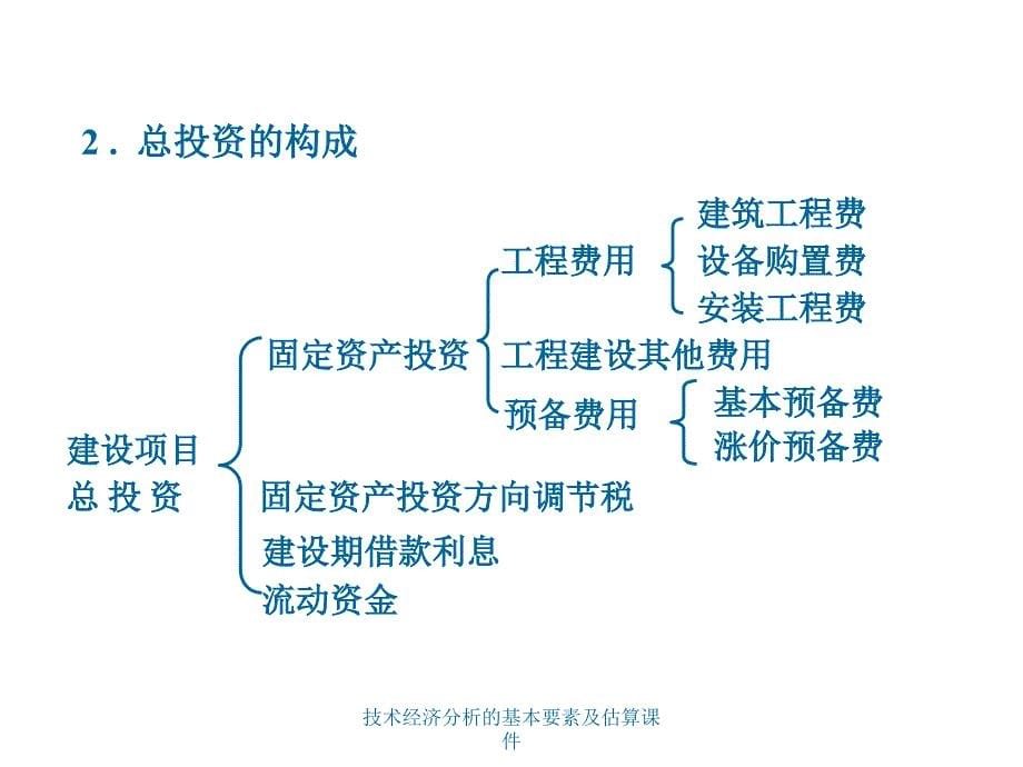 技术经济分析的基本要素及估算课件_第5页