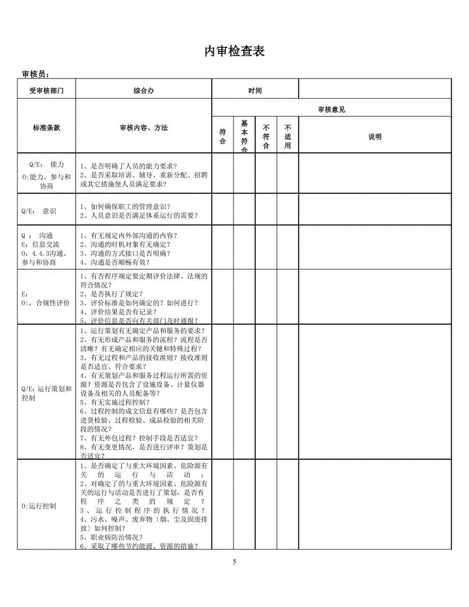 2015版质量、职业健康安全及环境管理体系内审检查表_第5页