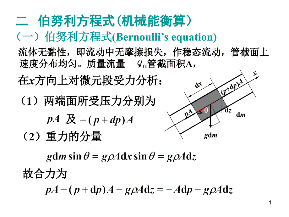 伯努利方程推导PPT_第1页