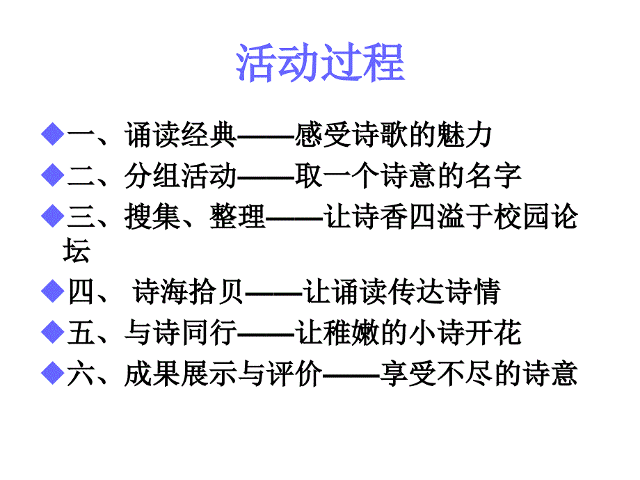 人教版六年级上册与诗同行.ppt_第2页