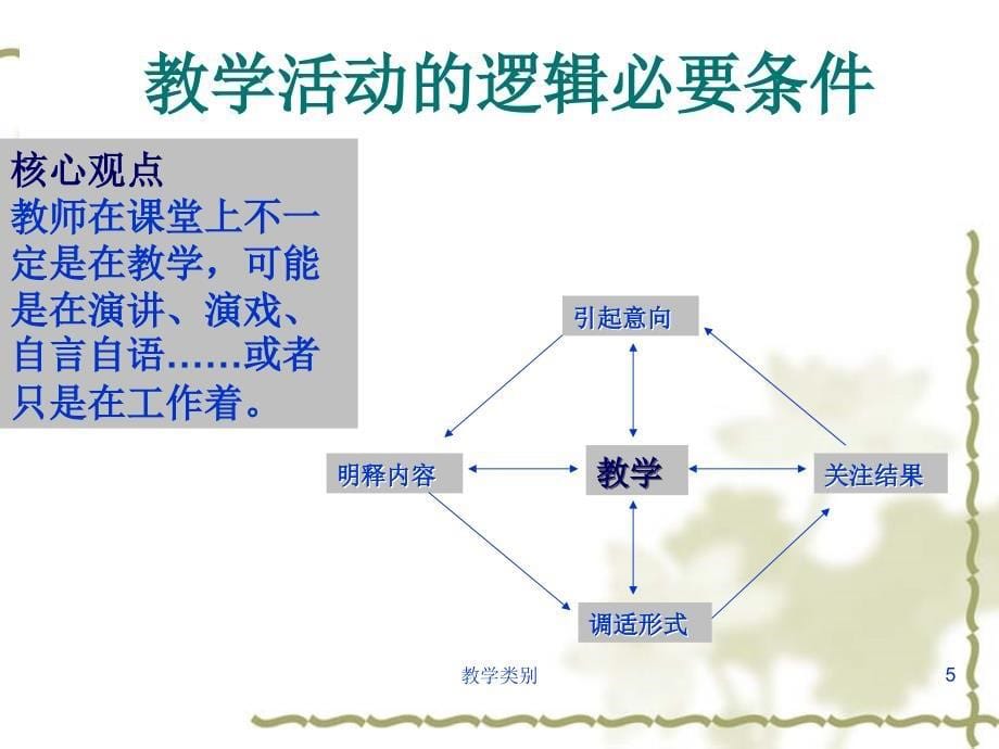 崔允漷《有效教学》心得体会【上课教学】_第5页