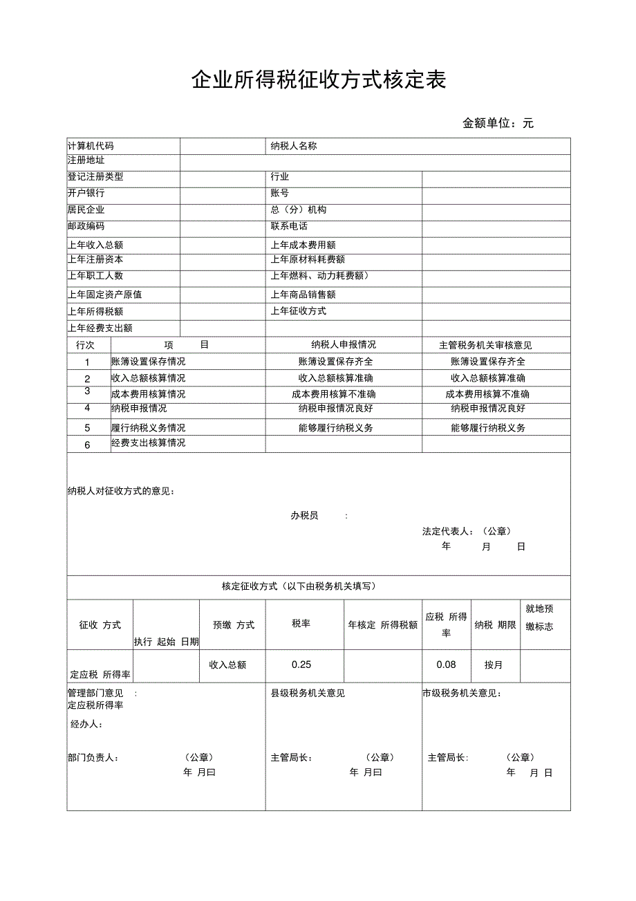 地税企业所得税征收方式核定表_第1页