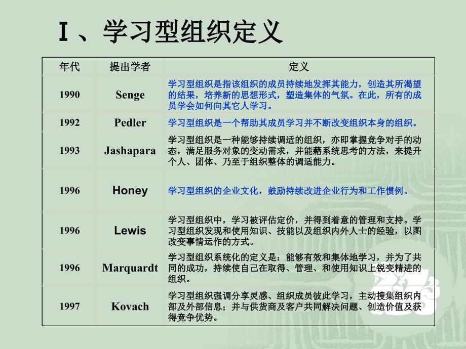 《学习性组织》PPT课件.ppt_第2页