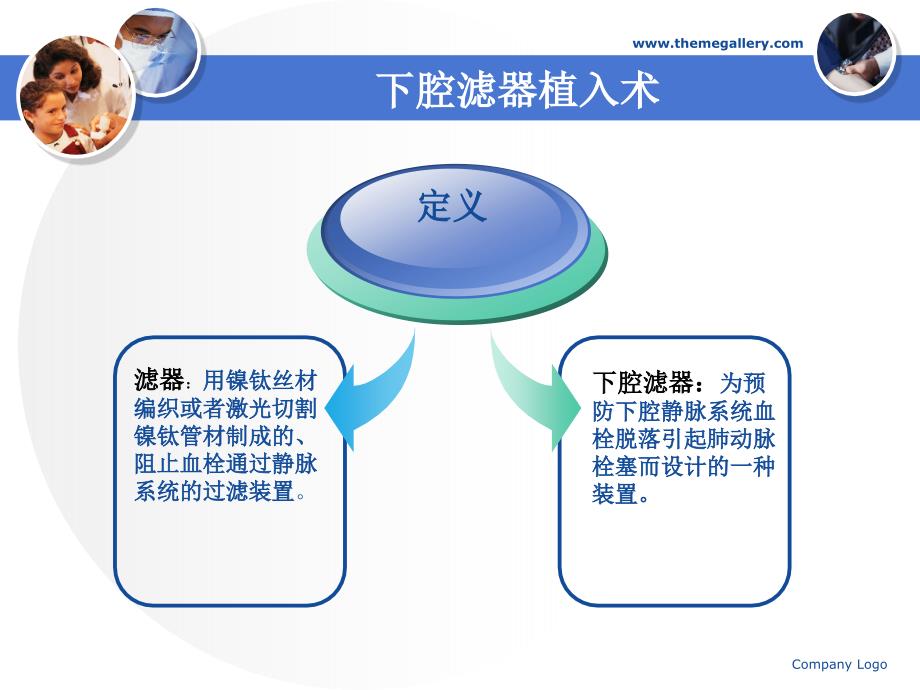 下腔滤器植入术课件.ppt_第3页