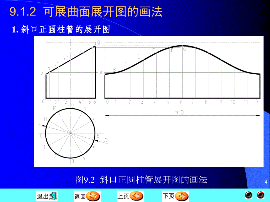 第9章其他工程介绍_第4页