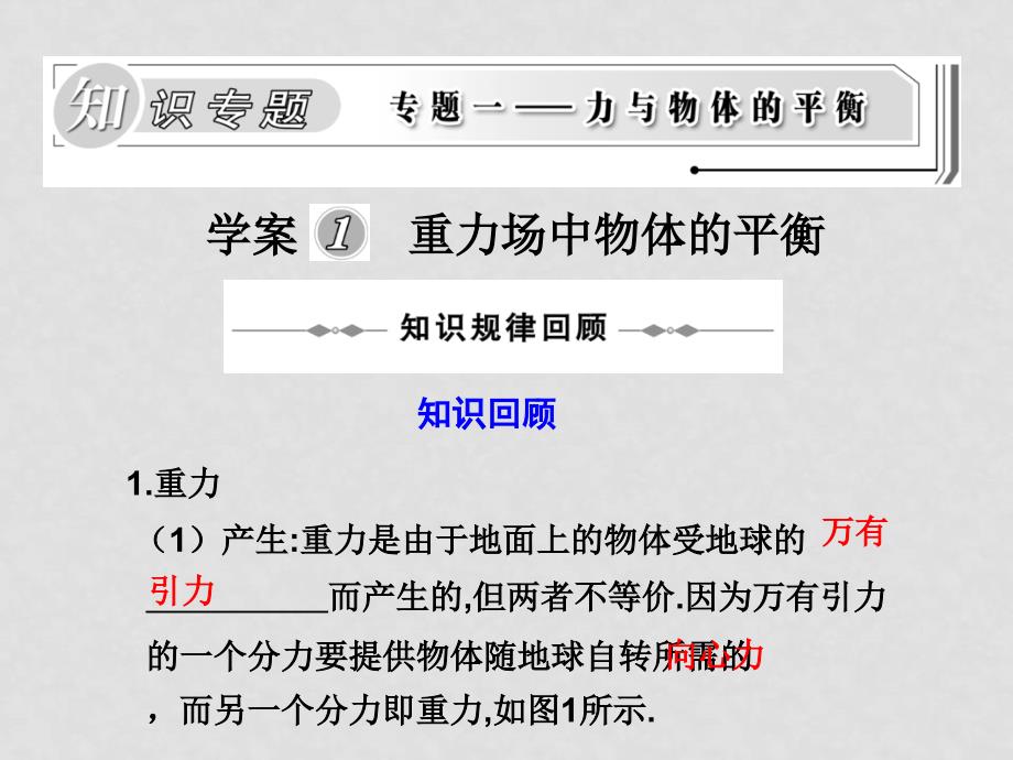 新课标高三物理二轮复习专题课件：学案1《重力场中物体的平衡》_第1页