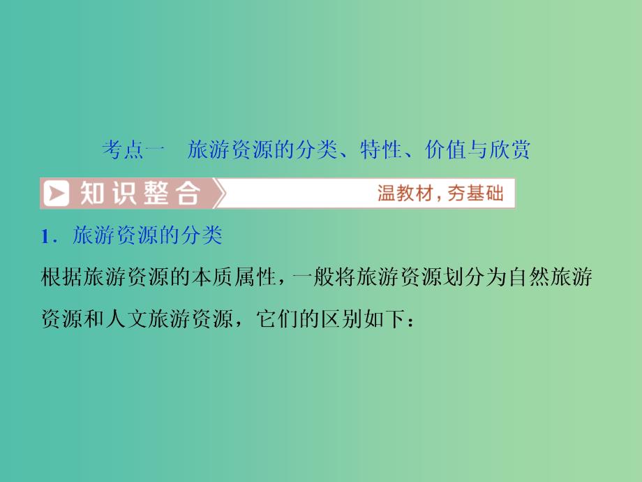 （新课标）2019版高考地理一轮复习 选考部分 第42讲 旅游地理课件 新人教版选修3.ppt_第4页