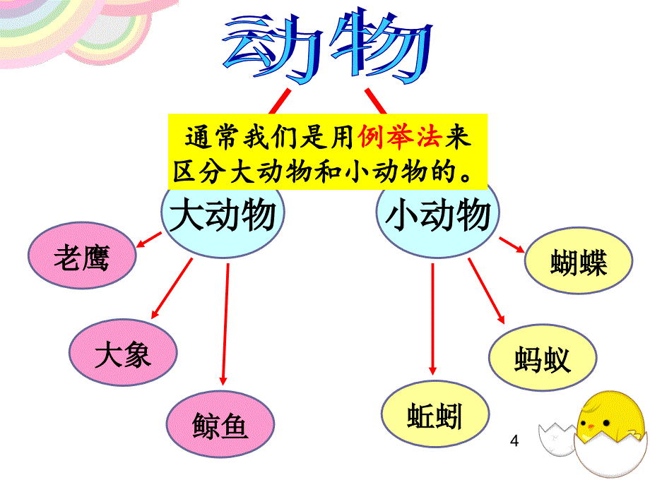 三年级上册科学课件－2.1寻访小动物｜教科版　 (共51张PPT)_第4页