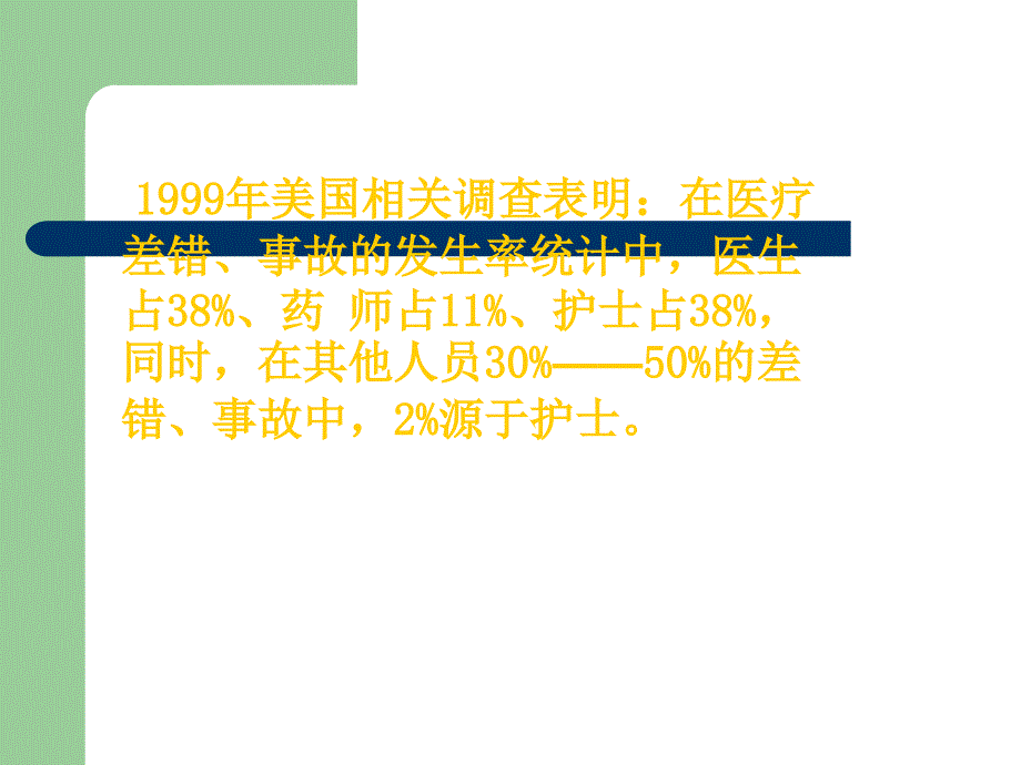 护理不良事件课件.ppt_第4页