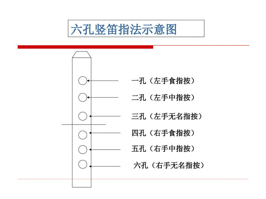 《学吹竖笛》课件_第3页