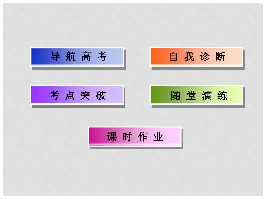 高考化学一轮复习 第9章 第1讲 化学反应速率及影响因素课件_第4页