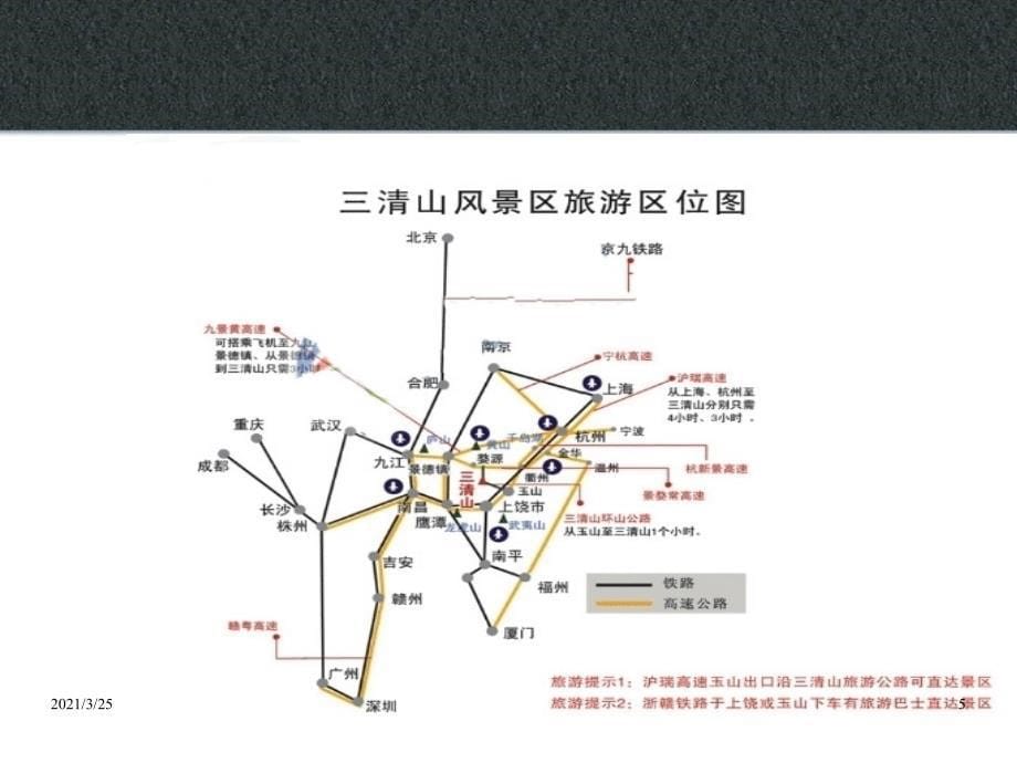 三清山景点PPT课件_第5页