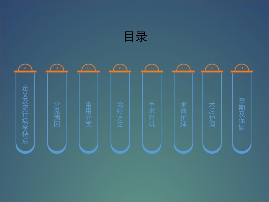 先天性多指畸形围手术期.ppt_第2页