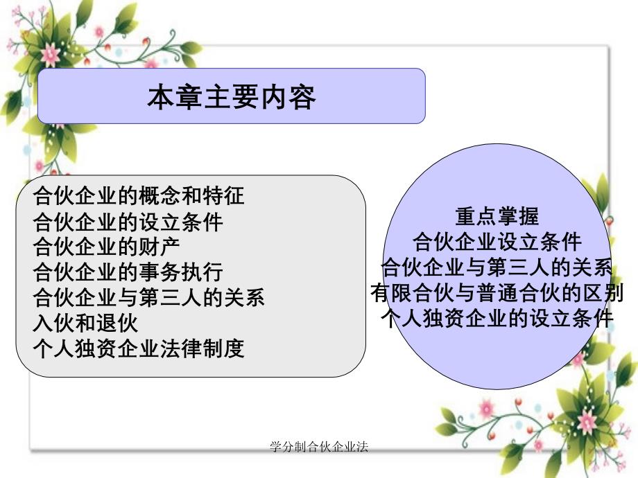 学分制合伙企业法_第2页