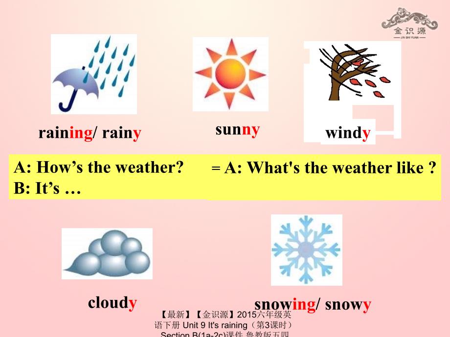 最新六年级英语下册Unit9Itsraining第3课时SectionB1a2c课件_第3页