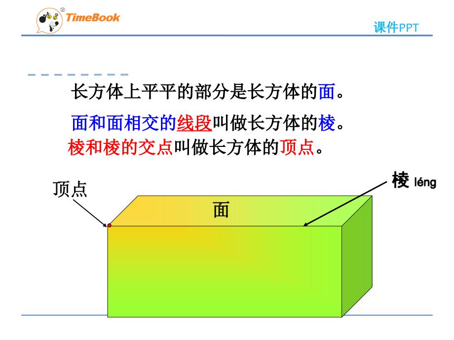 长方体和正方体的认识课件_第4页