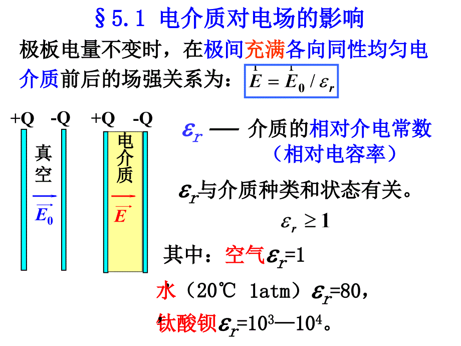 gaolu静电场中的电介质_第3页